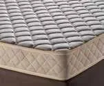 RELAXWELL MATRESSES Jasmine -Reversible Foam Mattress with Free Pillow for Your Comfort Night | Matresses for Comfortable Sleep (75x36x5 Inches, Single)